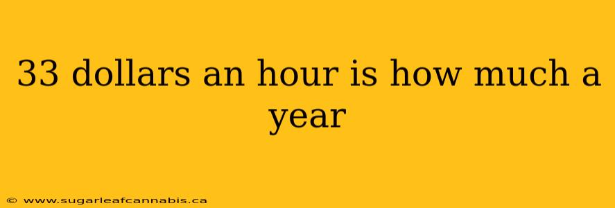 33 dollars an hour is how much a year