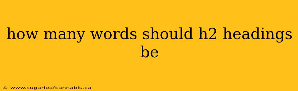 how many words should h2 headings be
